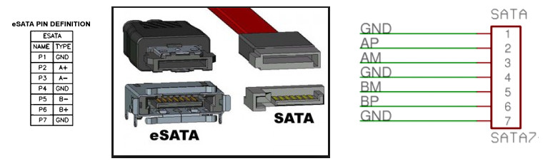 Cable Sata Femelle a Sata Male Double - Micro Data BR En Ligne