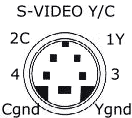 Y-C mle